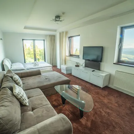 Panorama 10x-90x Daire